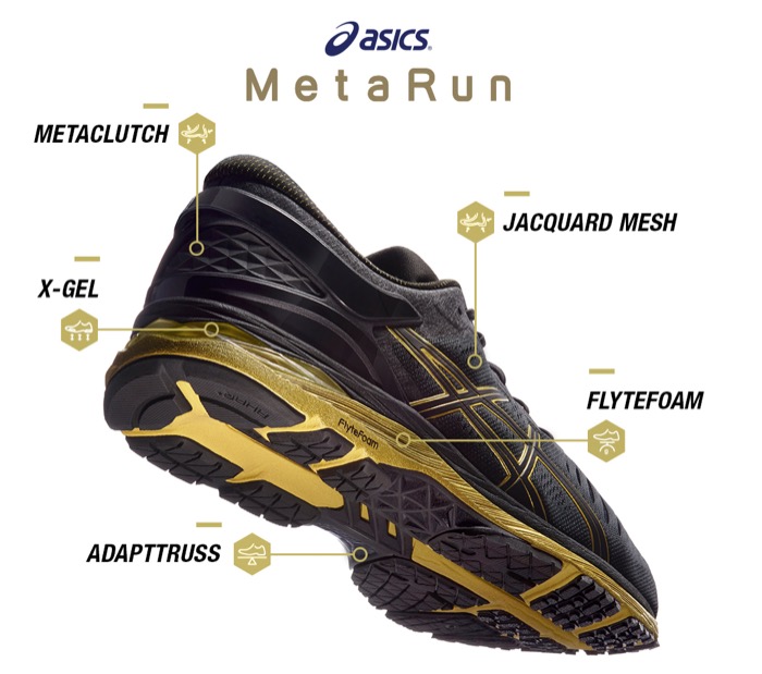 asics laufschuhe damen metarun asics laufschuhe damen metarun