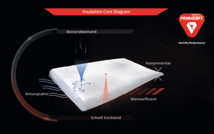 PrimaLoft Insulation